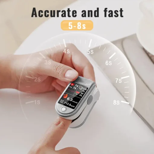 𝐑𝐞𝐦𝐢𝐟𝐚® 𝐏𝐫𝐨𝐟𝐞𝐬𝐬𝐢𝐨𝐧𝐚𝐥 𝟑𝐢𝐧𝟏 𝐆𝐥𝐮𝐜𝐨𝐬𝐞 & 𝐕𝐢𝐭𝐚𝐥 𝐒𝐢𝐠𝐧𝐬 𝐌𝐨𝐧𝐢𝐭𝐨𝐫
