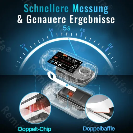 𝐑𝐞𝐦𝐢𝐟𝐚® 𝐍𝐨𝐧-𝐈𝐧𝐯𝐚𝐬𝐢𝐯𝐞 𝐁𝐥𝐨𝐨𝐝 𝐆𝐥𝐮𝐜𝐨𝐬𝐞 𝐌𝐨𝐧𝐢𝐭𝐨𝐫