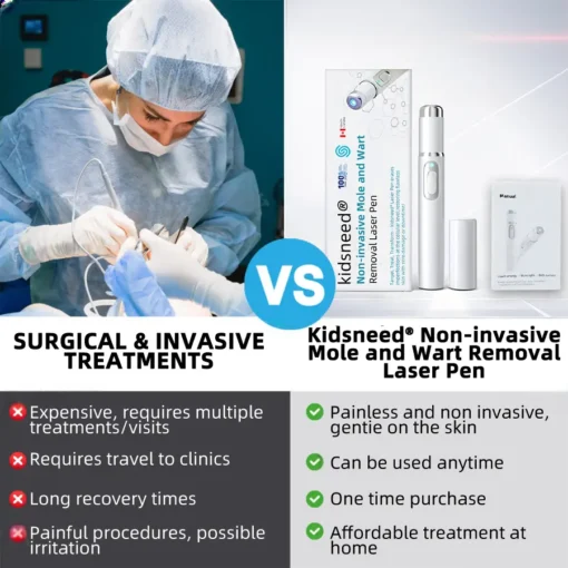 Remifa® Non-invasive Mole & Wart Removal Laser Pen