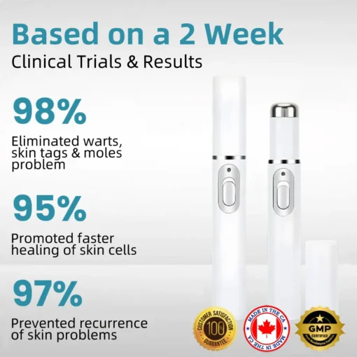 Remifa® Non-invasive Mole & Wart Removal Laser Pen